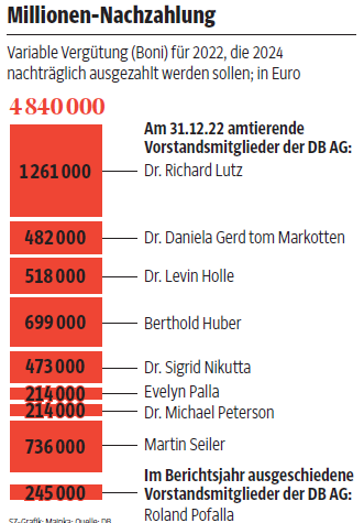 Bild_2023-12-12_093156390