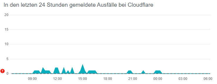 Bild_2024-07-17_063218525