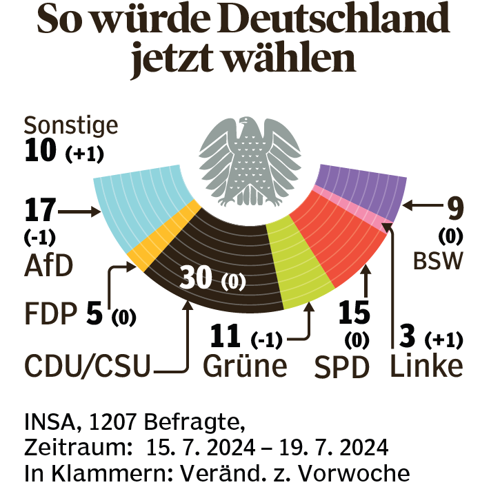 Bild_2024-07-21_171118190