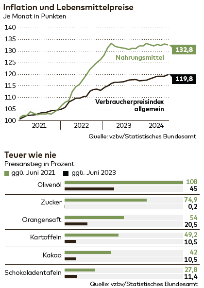 Bild_2024-08-18_143427734