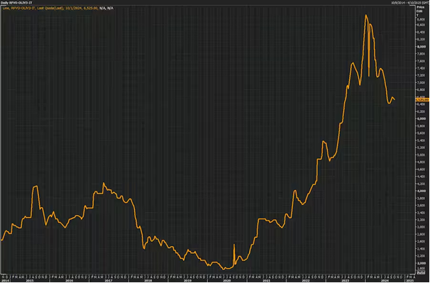 Bild_2024-10-08_174814833