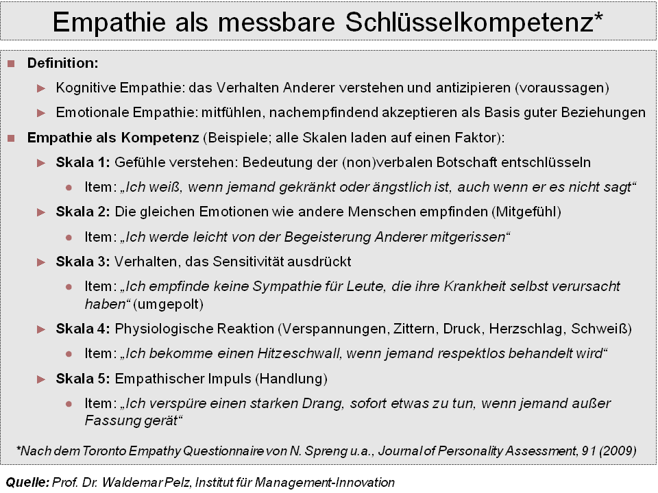 Quelle_ Wikipedia Commons