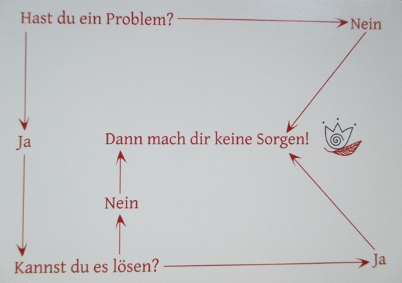 Hast du ein Problem