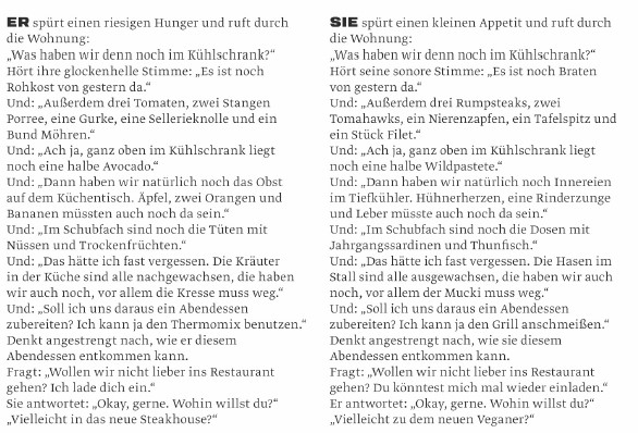 SO KOCHEN fRAUEN SO KOCHEN MÄNNER heute Reste im Kühlschrank