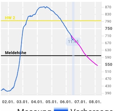 Screenshot_20240106_122110_Samsung Internet