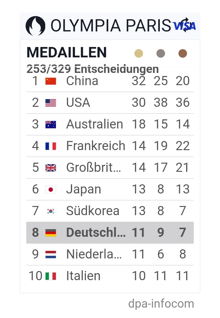 Screenshot_20240809_184439_Samsung Internet