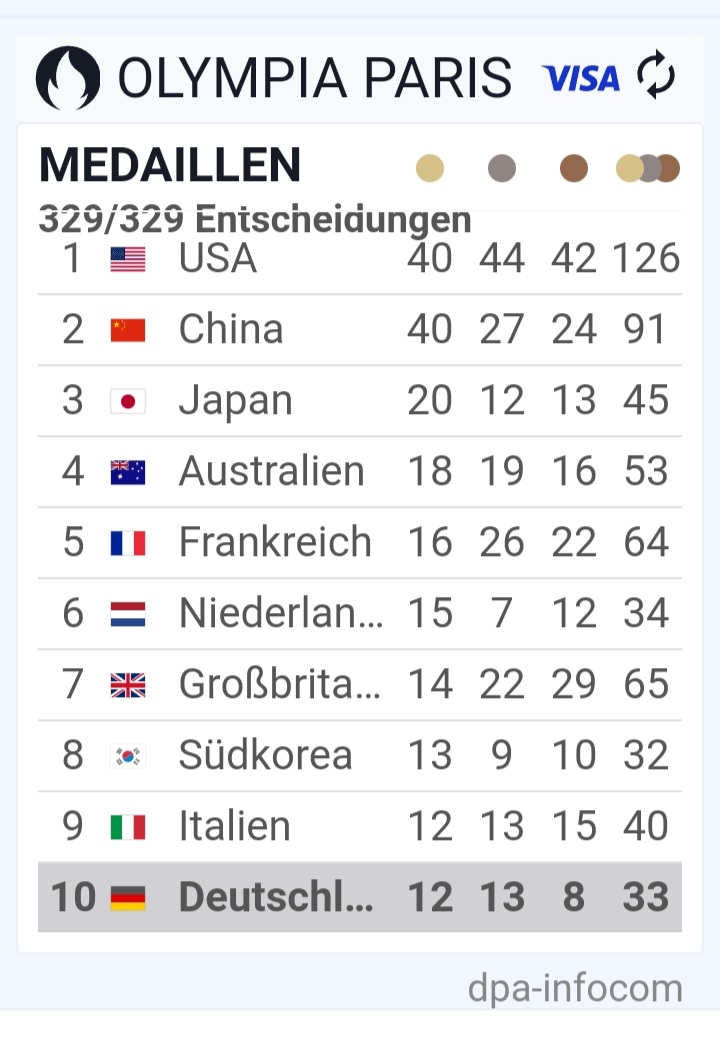 Screenshot_20240811_213631_Samsung Internet