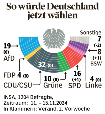 Bild_2024-11-17_090938877