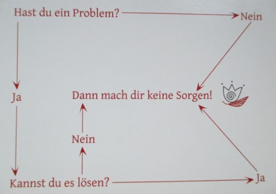 Hast du ein Problem