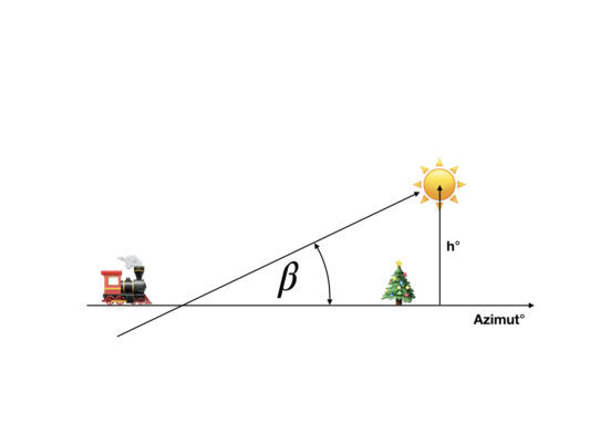 Steilheit_des_Sonnenaufganges