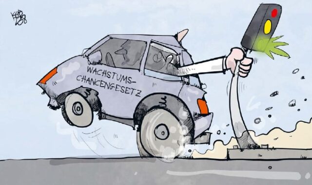 WachstumsChancenkonzept