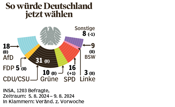 Bild_2024-08-11_121034423