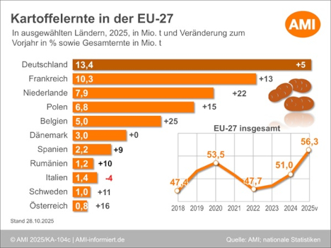 Bild_2025-10-31_160245325