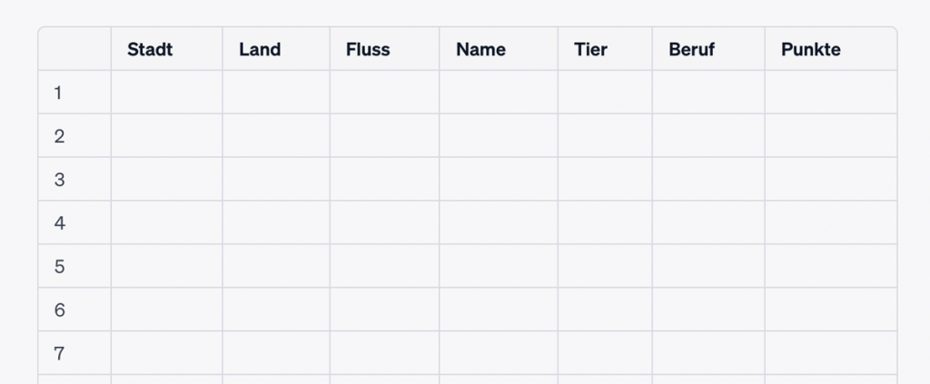 Typischer Bogen für Stadt Land Fluss